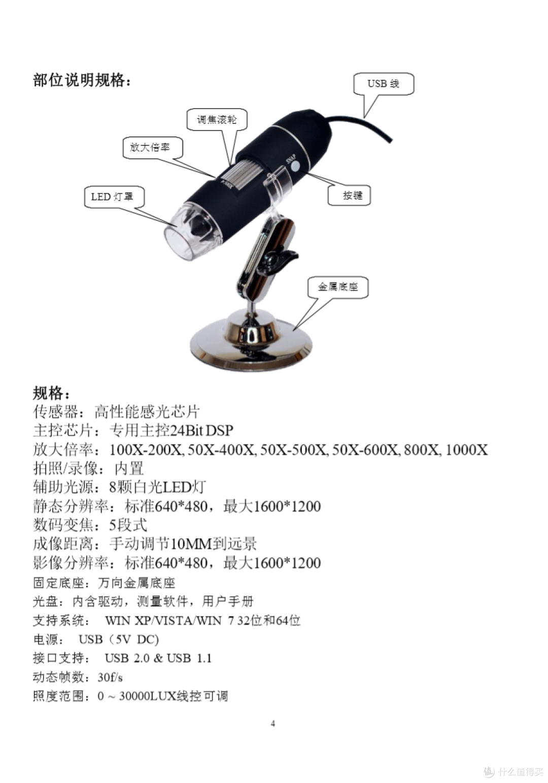 国产万岁!50包邮买到个1000倍数码显微镜