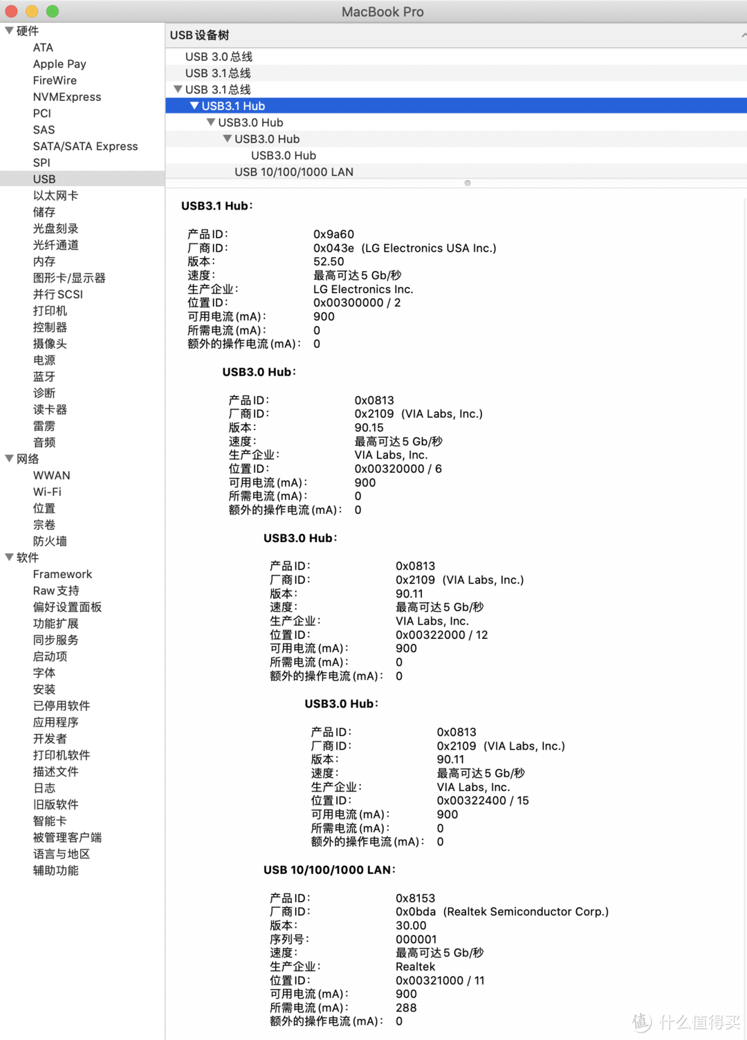 桌面首秀--分享个人外设