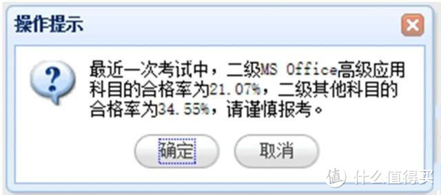 MS office 通过率是最低的