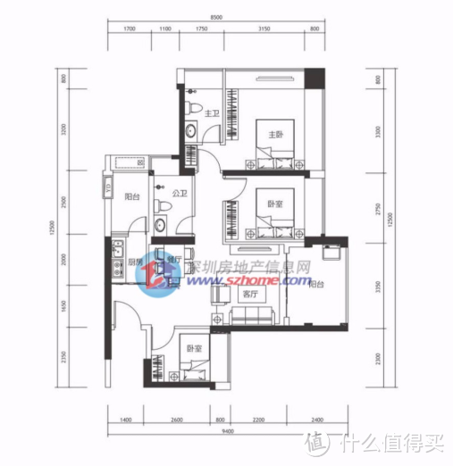 虽然你买房的时候开发商都会在平面图上标了尺寸和家具然而这基本上都是在比例尺上作弊的套路...完全不准的，所以在开始装修（甚至是设计）之前都要重新进行一次测量。