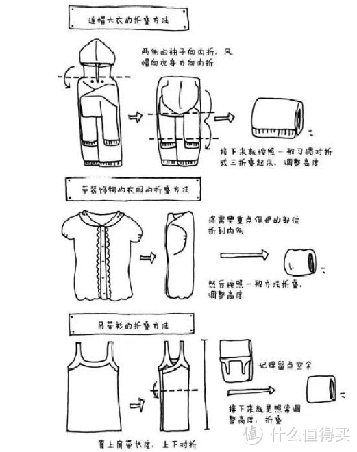 值无不言213期：拒绝乱糟糟！这份换季衣橱收纳大法请收好！ 20件收纳神器让你成为收纳小能手