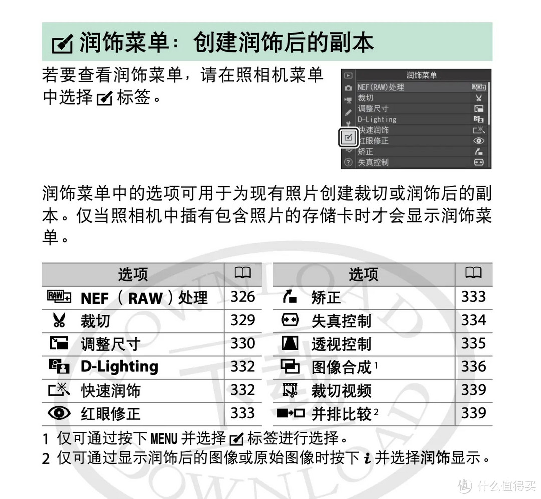 直男的Vlog入门无反？我的尼康Z50体验