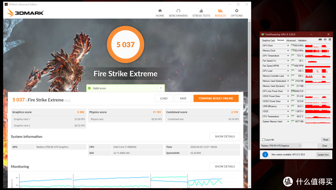 3DMark FSE得分5037，显卡得分5395，显卡温度73°C，功耗.。。GPUZ抽风了