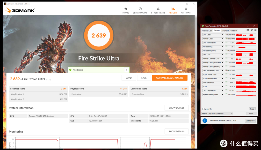 3DMark FSU得分2639，显卡得分2641，显卡温度73°C，功耗.。。GPUZ抽风了