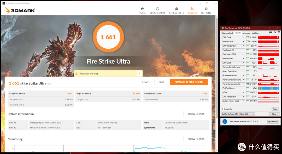 3DMark FSU跑分1661，显卡分1600，温度53°C，功耗78.4W