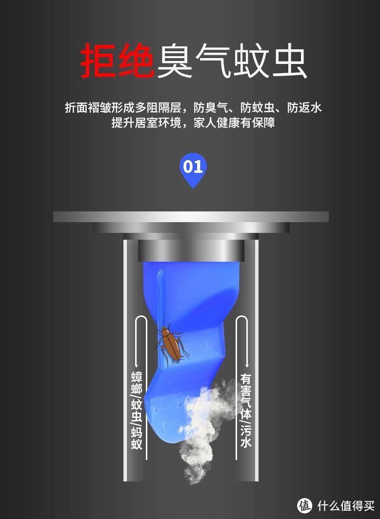 沪漂的群租房回南天防潮防虫指南——十件神器助力同在群租房的你度过发霉长毛季