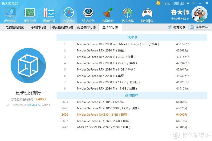 联想小新15 2020 简单开箱