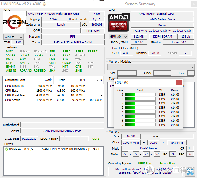 【点评】AMD锐龙4000系列测试&分析