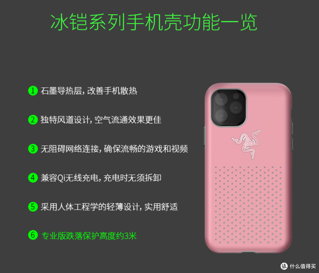 手机壳功能一览图