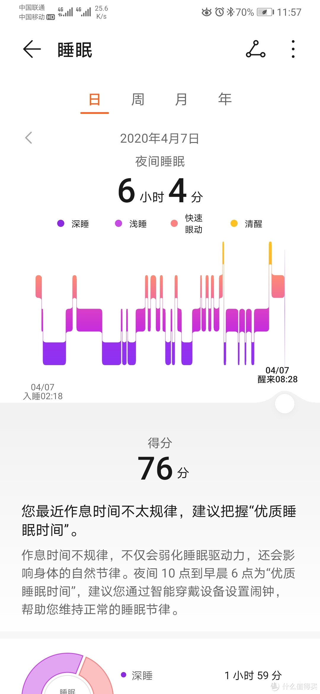 我的华为小“全家桶”——测评及用后体验（字多图一般）