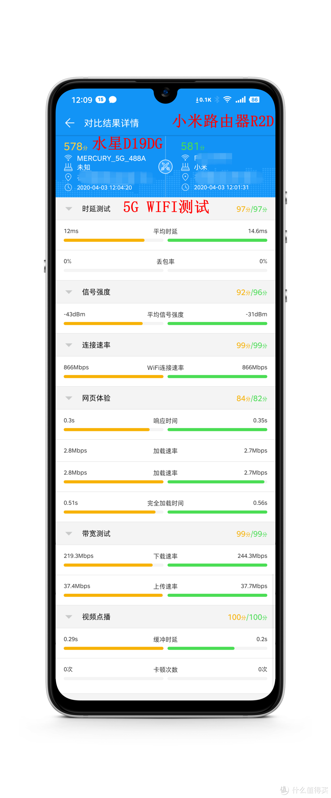 最近很火的百元千兆路由器水星D191G是否足够给力