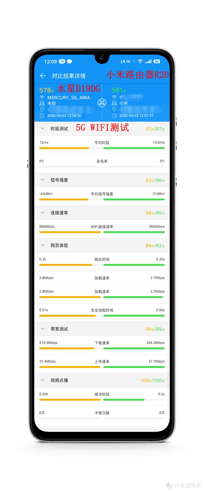 最近很火的百元千兆路由器水星D191G是否足够给力