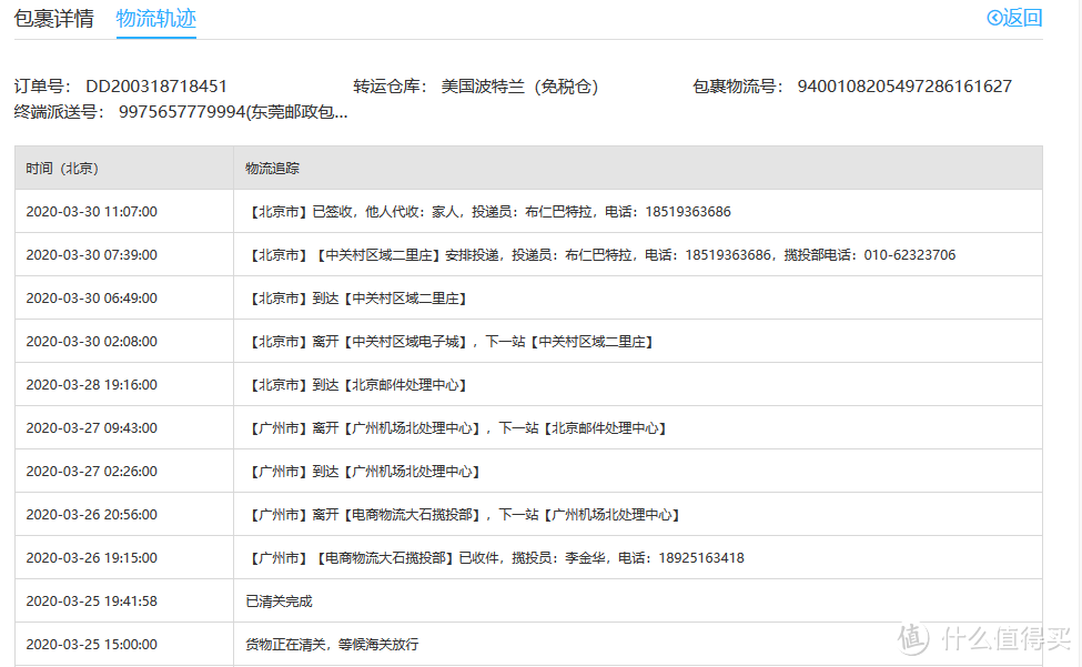 美国折扣买下Gund泰迪熊，经由转运四方运回，5天清关收货