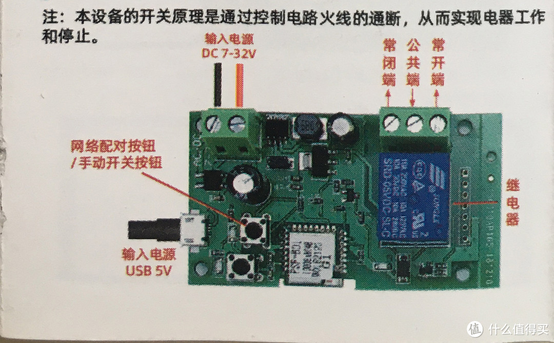 35元车库门智能改造，还能接入Siri