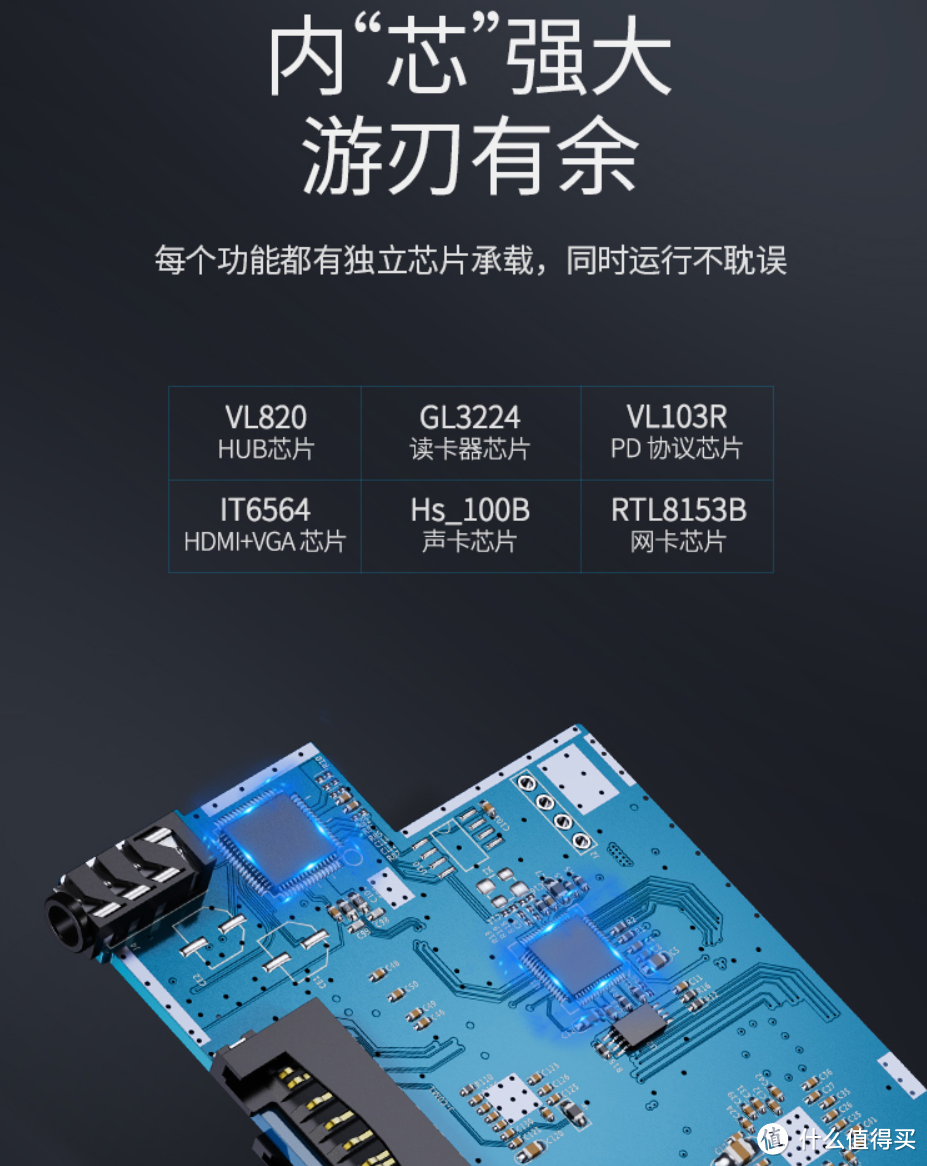 MacBook Pro的小伙伴——绿联11合1拓展坞