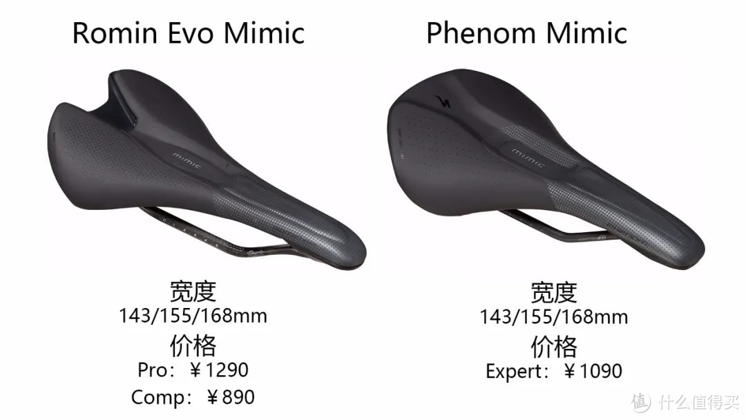 女性自行车座垫新品：SPECIALIZED ROMIN EVO MIMIC