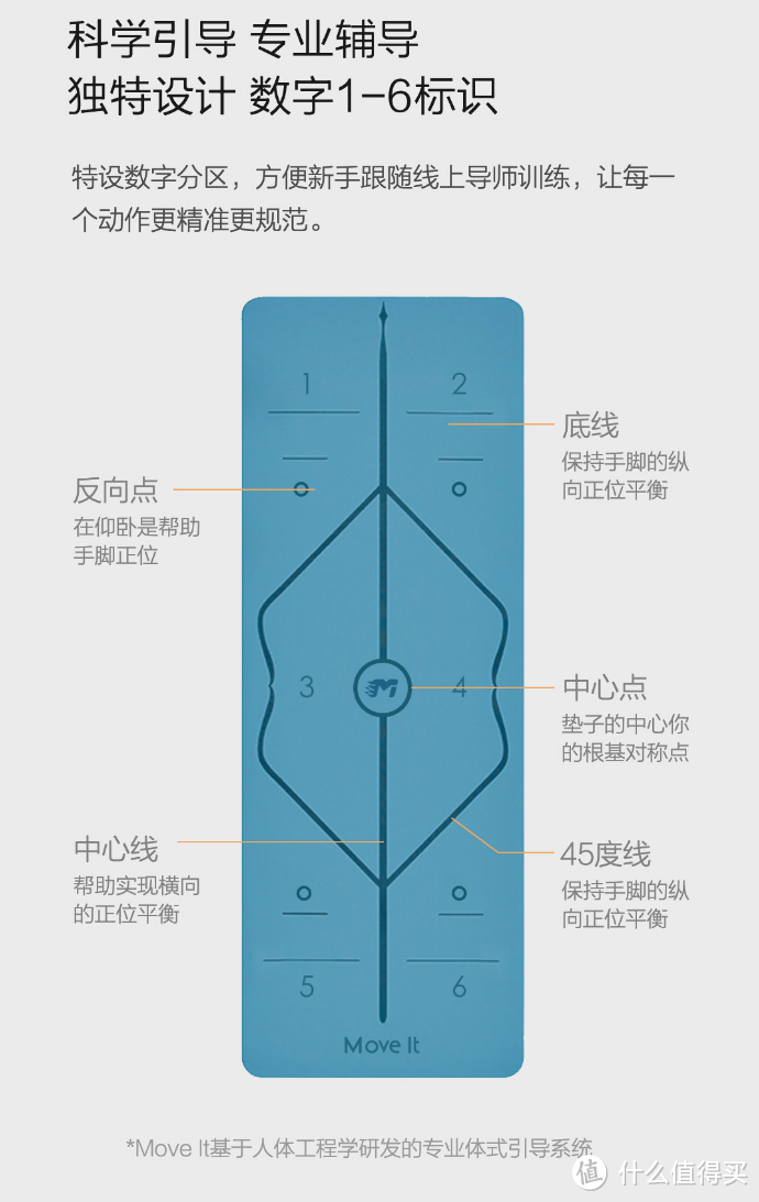 家里打造个这样的健身区 谁还去健身房？小米有品健身器械选购大攻略