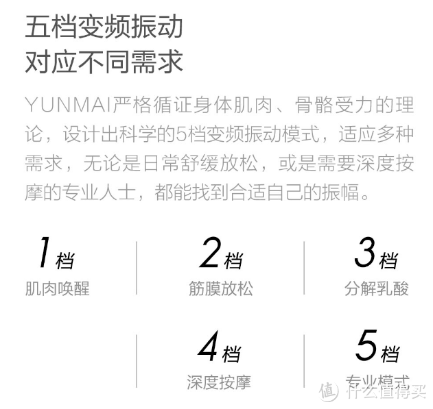 家里打造个这样的健身区 谁还去健身房？小米有品健身器械选购大攻略