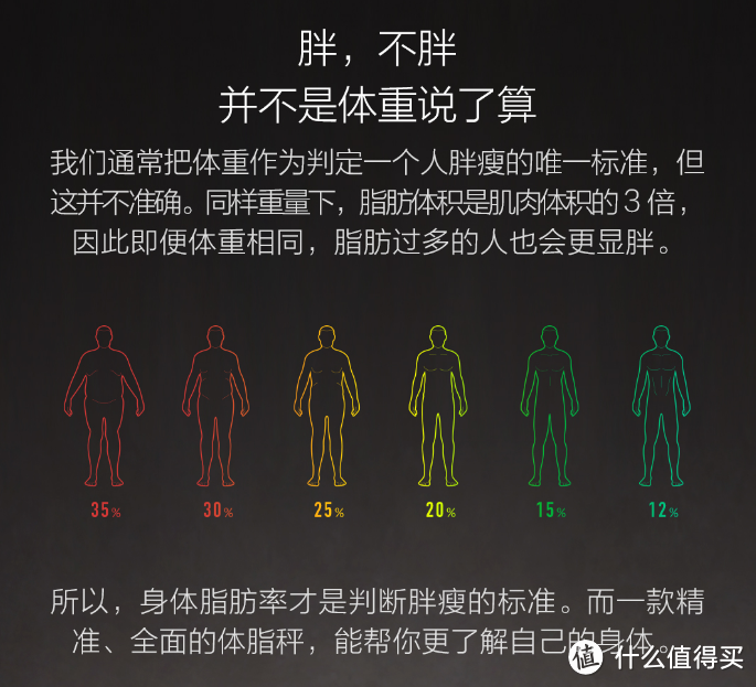 家里打造个这样的健身区 谁还去健身房？小米有品健身器械选购大攻略