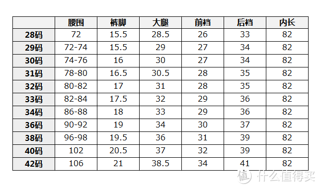 双杠诱惑丨Momotaro桃太郎出阵系列经典裤型0105SP海淘晒单及真人秀