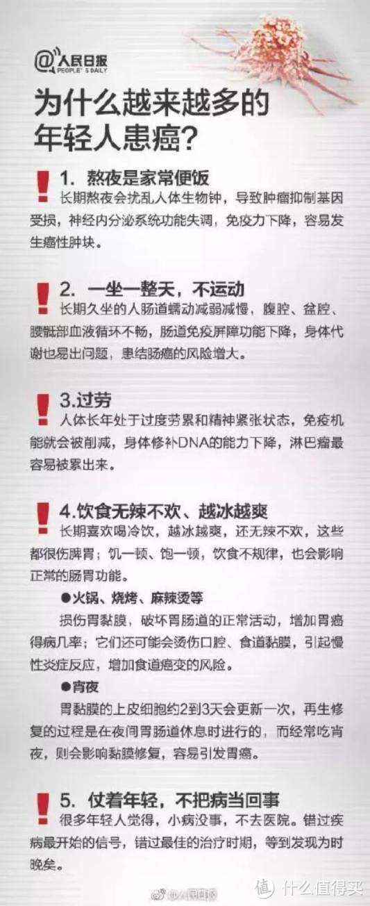 小雨伞三峡福-倍倍保重疾险，年轻人投保的最佳选择！