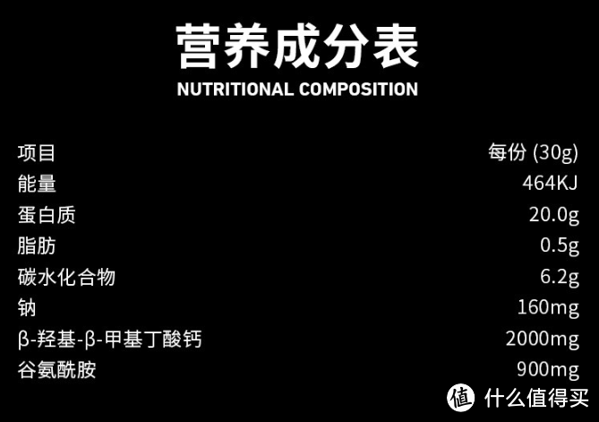 增肌蛋白粉横评 如何选择正确的蛋白粉看这一篇就够了 含健身分享（真人出镜）