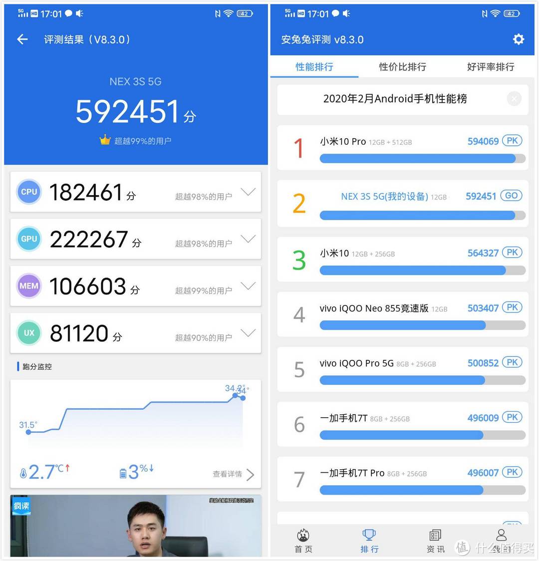 稳健却并不极致的“影子”旗舰—vivo NEX 3S评测