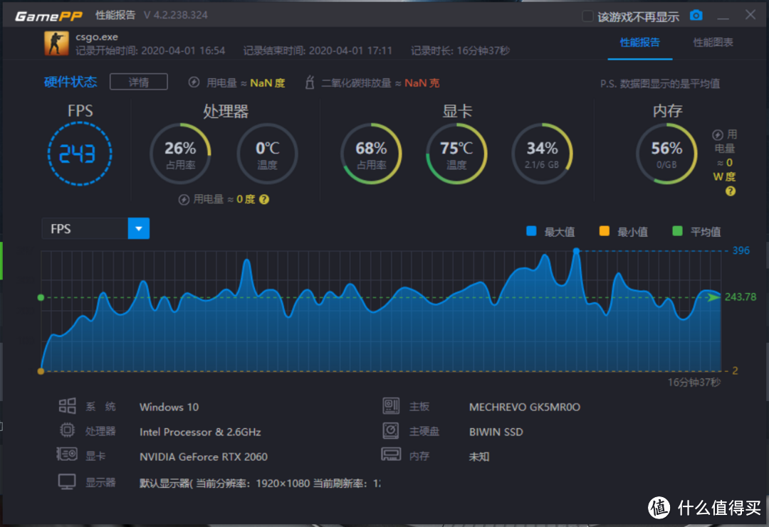 RTX2060游戏本只卖6999？ 机械革命Z3 Air-S评测