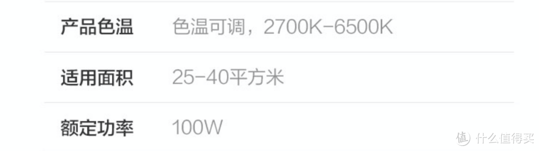 值无不言214期:5000元搞定全家智能:踩坑你找我,米家「真」精品智能全家桶清单推荐