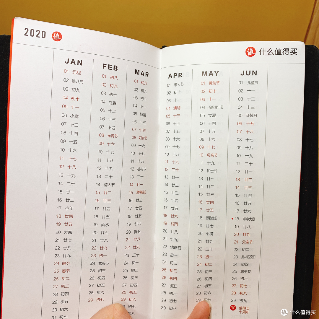 晒礼物会迟到,但永远不会缺席!ZDM新年礼物开箱!