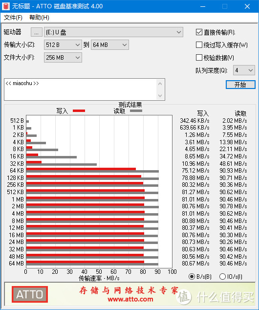 Lexar USB 3.0读卡器，应该算是目前最便宜实惠的UHS-2读卡器了