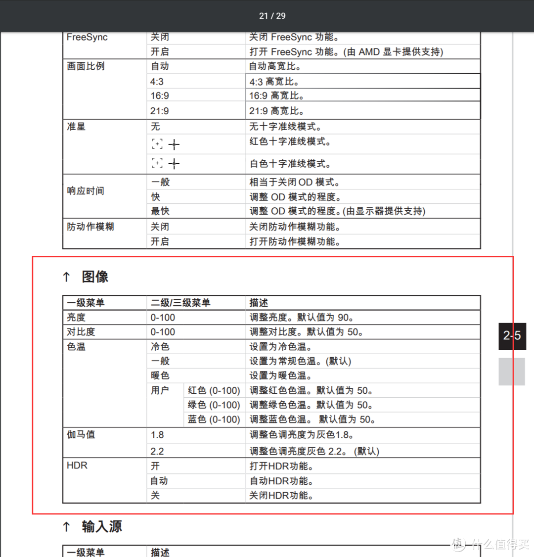 3000以内VA面板带鱼显示器选购建议