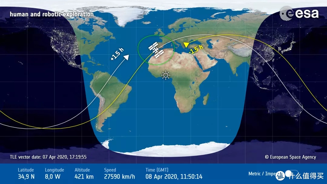 我们的征途是星辰大海：乐高太空三部曲之国际空间站21321