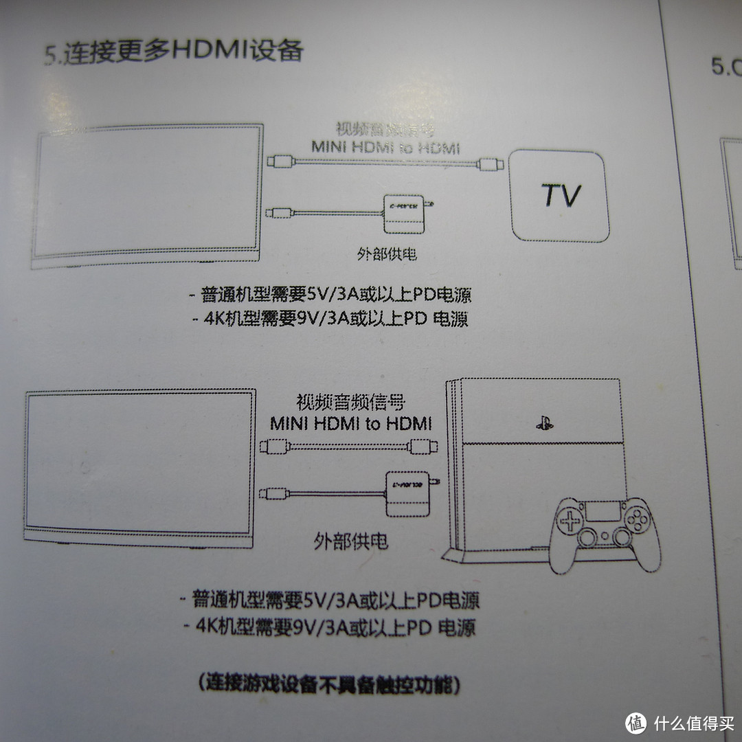 CFORCE 15.6寸便携式显示器 CF015XT 4k触摸屏 体验