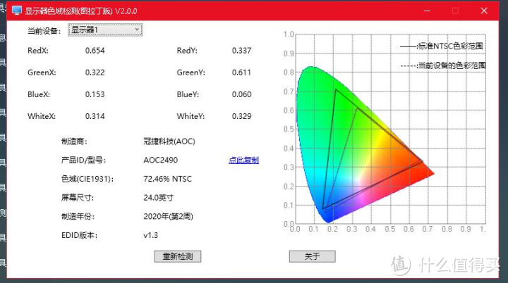 AOC23.8寸 AH-IPS硬屏I2490VXH/BS显示器测评