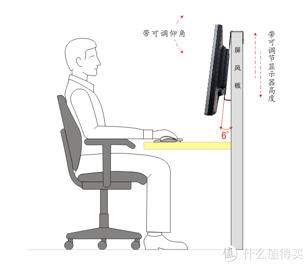 立体式空间改造实战，办公桌面收纳就靠它！