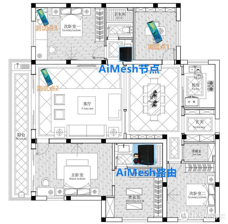 一键智联，信号覆盖无盲区，华硕灵耀Mesh路由AC3000详测