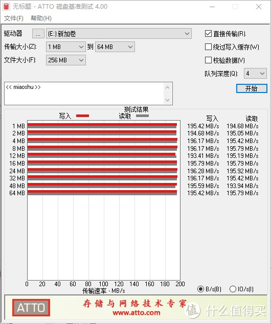 什么类型的硬盘和NAS最配？东芝N300入手体验