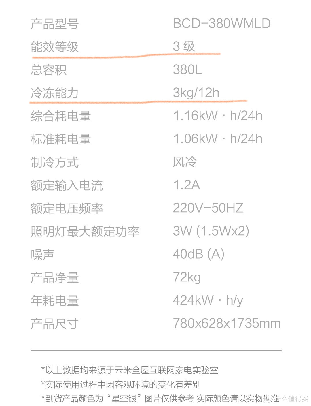 从软、硬件16个方面，看看VIOMI/云米 BCD-380WMLD互动大屏冰箱怎么样？