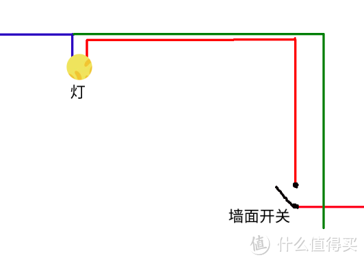 兼容主流智能音箱 智能双开DIY