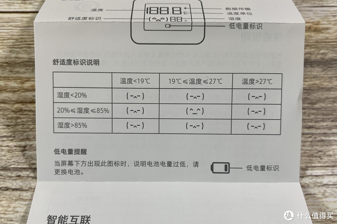 有品米粉节，16元的米家蓝牙温湿度计值不值得买