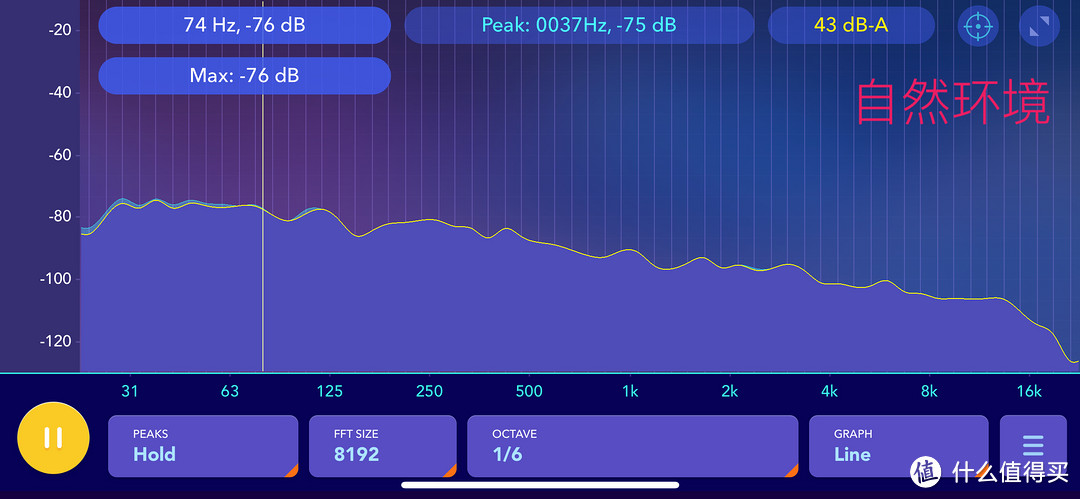 唇红齿白—Libooo变频声波电动牙刷Pro