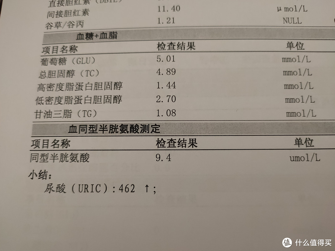 如何与脂肪肝和痛风说拜拜，从战战兢兢到淡定自若的经过（内含福利）