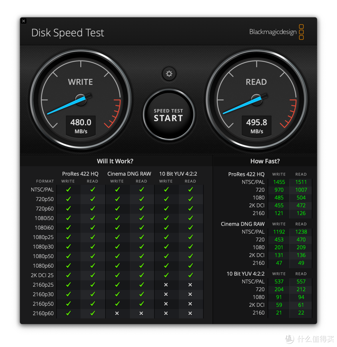 快小精悍：希捷酷鱼飞翼 Fast SSD 移动固态硬盘上手