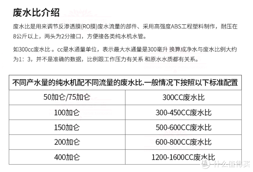 RO净水机配件介绍...收藏点赞走起