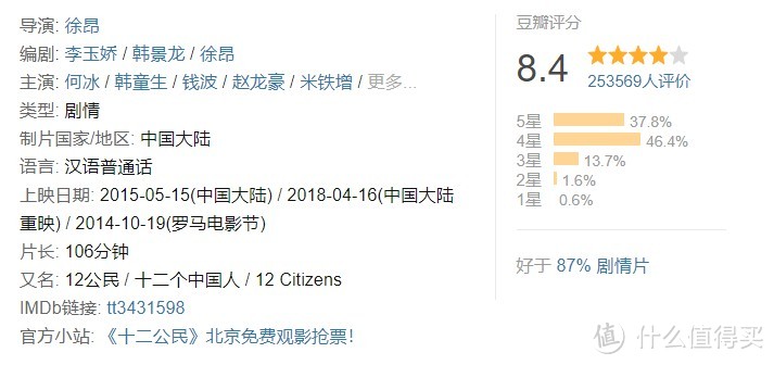 21部熬夜也要看完的冷门佳片,不好看你打我!『犯罪 / 惊悚篇』