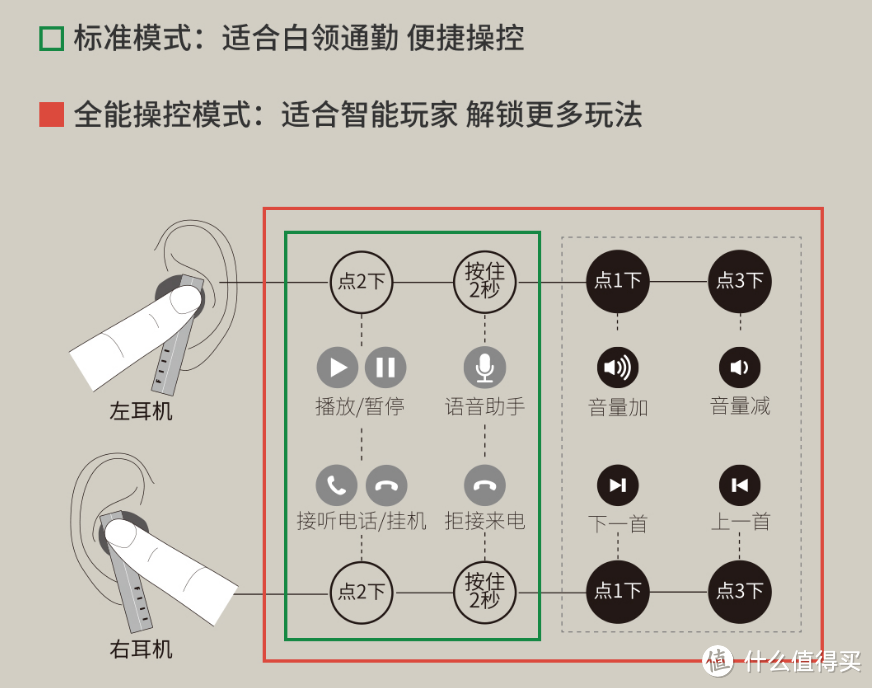 官方图片