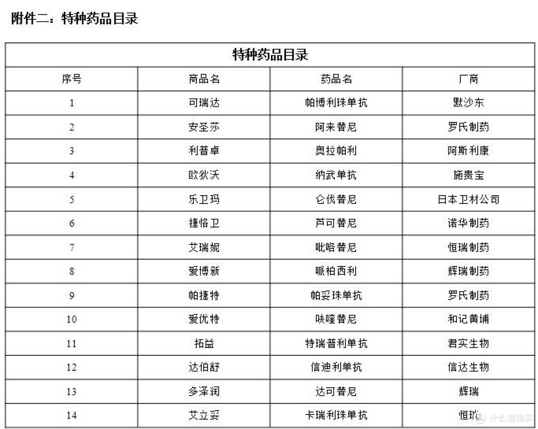 预算有限也不怕,人均不足2800,搞定3代人的全套保障