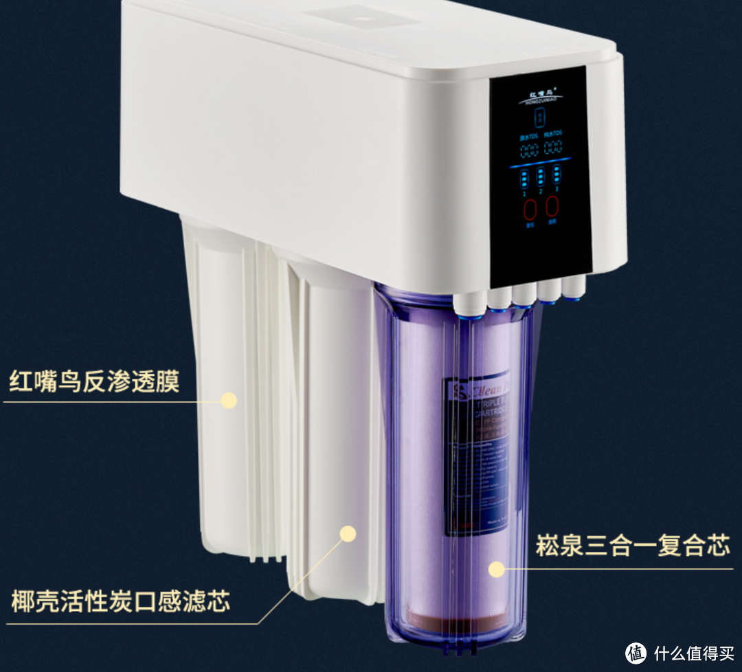 享受DIY的乐趣，实惠之选的网红红嘴鸟400G净水器表现到底如何？