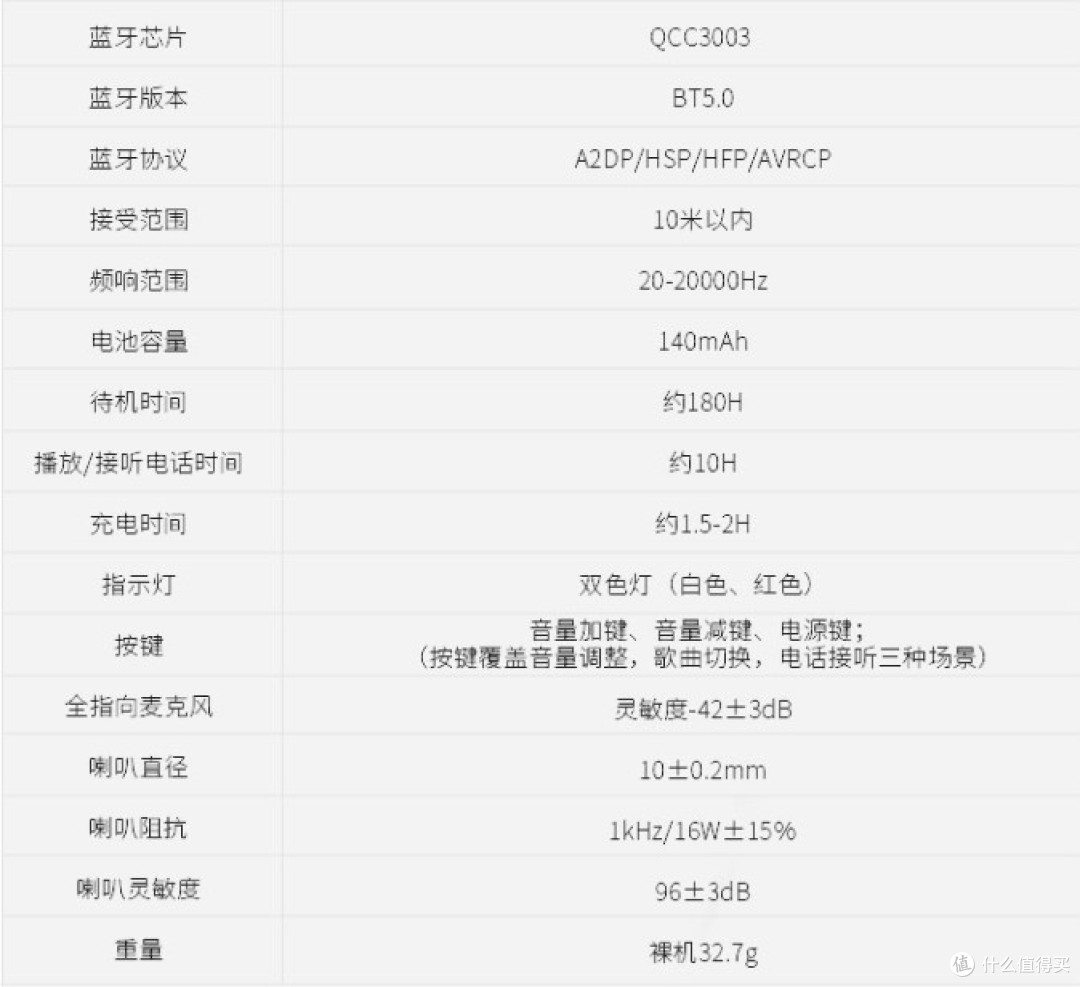 极致轻盈——雷柏XS100颈挂式耳机体验